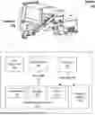 Fig. 01 - REFUSE COLLECTION VEHICLE CONTROLS