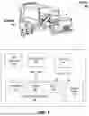 Fig. 02 - REFUSE COLLECTION VEHICLE CONTROLS