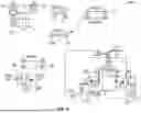 Fig. 12 - REFUSE VEHICLE PRESSURE FEEDBACK LOOP FOR PUMP CONTROL