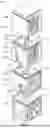 Fig. 05 - Automated Cup Dispenser