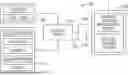 Fig. 01 - Location Estimation Systems and Methods for a Material Handling Vehicle