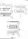 Fig. 03 - Location Estimation Systems and Methods for a Material Handling Vehicle