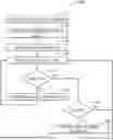 Fig. 01 - Systems and Methods for Material Handling Vehicle Safety Reinforcement