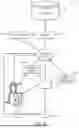 Fig. 07 - Systems and Methods for Material Handling Vehicle Safety Reinforcement