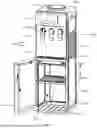 Fig. 02 - TOP-LOADED WATER DISPENSER