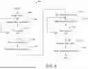 Fig. 10 - SYSTEMS AND METHODS FOR AUTOMATIC WATER DISPENSING