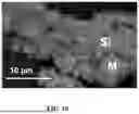 Fig. 11 - METHODS AND PROCESSES FOR THE USE OF CALCIUM- AND MAGNESIUM-BEARING OXIDES, HYDROXIDES, AND SILICATES; CALCIUM- AND MAGNESIUM-BEARING AQUEOUS STREAMS TO CAPTURE, CONVERT, AND STORE CARBON DIOXIDE AND PRODUCE HYDROGEN