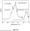 Fig. 22 - METHODS AND PROCESSES FOR THE USE OF CALCIUM- AND MAGNESIUM-BEARING OXIDES, HYDROXIDES, AND SILICATES; CALCIUM- AND MAGNESIUM-BEARING AQUEOUS STREAMS TO CAPTURE, CONVERT, AND STORE CARBON DIOXIDE AND PRODUCE HYDROGEN