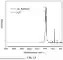Fig. 23 - METHODS AND PROCESSES FOR THE USE OF CALCIUM- AND MAGNESIUM-BEARING OXIDES, HYDROXIDES, AND SILICATES; CALCIUM- AND MAGNESIUM-BEARING AQUEOUS STREAMS TO CAPTURE, CONVERT, AND STORE CARBON DIOXIDE AND PRODUCE HYDROGEN
