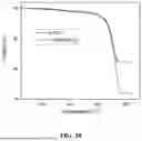 Fig. 28 - METHODS AND PROCESSES FOR THE USE OF CALCIUM- AND MAGNESIUM-BEARING OXIDES, HYDROXIDES, AND SILICATES; CALCIUM- AND MAGNESIUM-BEARING AQUEOUS STREAMS TO CAPTURE, CONVERT, AND STORE CARBON DIOXIDE AND PRODUCE HYDROGEN