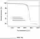 Fig. 41 - METHODS AND PROCESSES FOR THE USE OF CALCIUM- AND MAGNESIUM-BEARING OXIDES, HYDROXIDES, AND SILICATES; CALCIUM- AND MAGNESIUM-BEARING AQUEOUS STREAMS TO CAPTURE, CONVERT, AND STORE CARBON DIOXIDE AND PRODUCE HYDROGEN