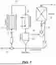 Fig. 02 - ALLOY MATERIALS AND RELATED METHODS FOR PROCESSING HYDROGEN SULFIDE