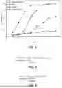Fig. 04 - ALLOY MATERIALS AND RELATED METHODS FOR PROCESSING HYDROGEN SULFIDE