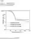 Fig. 03 - Solvent-Free, Low Temperature Synthesis of Sulfide-type Sodium-Ion Conductors