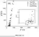 Fig. 09 - Solvent-Free, Low Temperature Synthesis of Sulfide-type Sodium-Ion Conductors