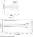 Fig. 22 - Solvent-Free, Low Temperature Synthesis of Sulfide-type Sodium-Ion Conductors