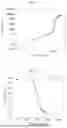 Fig. 17 - OPTOELECTRONICALLY-ACTIVE TWO-DIMENSIONAL INDIUM SELENIDE AND RELATED LAYERED MATERIALS VIA SURFACTANT-FREE DEOXYGENATED CO-SOLVENT PROCESSING