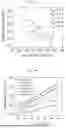 Fig. 22 - OPTOELECTRONICALLY-ACTIVE TWO-DIMENSIONAL INDIUM SELENIDE AND RELATED LAYERED MATERIALS VIA SURFACTANT-FREE DEOXYGENATED CO-SOLVENT PROCESSING