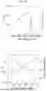 Fig. 28 - OPTOELECTRONICALLY-ACTIVE TWO-DIMENSIONAL INDIUM SELENIDE AND RELATED LAYERED MATERIALS VIA SURFACTANT-FREE DEOXYGENATED CO-SOLVENT PROCESSING