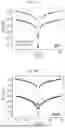 Fig. 31 - OPTOELECTRONICALLY-ACTIVE TWO-DIMENSIONAL INDIUM SELENIDE AND RELATED LAYERED MATERIALS VIA SURFACTANT-FREE DEOXYGENATED CO-SOLVENT PROCESSING