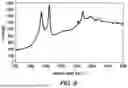Fig. 08 - GRAPHENIC CARBON PARTICLES