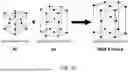 Fig. 06 - PRODUCTION OF NANOCHALCOGENIDES FOR USE IN ELECTROCATALYSIS