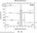 Fig. 10 - PRODUCTION OF NANOCHALCOGENIDES FOR USE IN ELECTROCATALYSIS