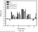 Fig. 48 - PRODUCTION OF NANOCHALCOGENIDES FOR USE IN ELECTROCATALYSIS