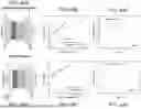 Fig. 54 - PRODUCTION OF NANOCHALCOGENIDES FOR USE IN ELECTROCATALYSIS