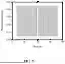 Fig. 07 - HIGH ENTROPY OXIDE, METHOD OF MAKING THE SAME, AND PHOTODETECTOR COMPRISING THE SAME