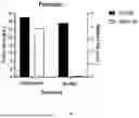 Fig. 03 - METHOD OF REDUCING ENVIRONMENTAL METHYLMERCURY AND LIMITING ITS UPTAKE INTO PLANTS AND ORGANISMS