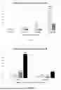 Fig. 04 - METHOD OF REDUCING ENVIRONMENTAL METHYLMERCURY AND LIMITING ITS UPTAKE INTO PLANTS AND ORGANISMS