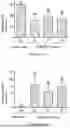 Fig. 10 - DEVICE FOR FILTERING AND PURIFYING GREYWATER OR OTHER WASTEWATER TO GENERATE A NEW, CLEAN AND SAFE WATER SOURCE BY MEANS OF A BIOLOGICAL FILTER