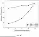 Fig. 05 - FLUORESCENT ENGINEERED SILICON QUANTUM DOTS (SiQDs) AS AN EFFICIENT SCALE INHIBITOR