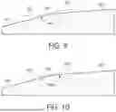 Fig. 09 - METHODS AND APPARATUS FOR MANUFACTURING A GLASS RIBBON