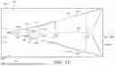 Fig. 11 - METHODS AND APPARATUS FOR MANUFACTURING A GLASS RIBBON