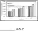 Fig. 06 - CONCRETE MIXTURES AND METHODS OF MAKING THE SAME