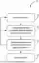 Fig. 01 - LOCALIZED PARTICLE ADDITIONS TO REDUCE DEFECTS IN CERAMIC MATRIX COMPOSITES CAUSED BY COMPLEX GEOMETRY PREFORMING