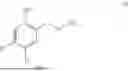 Fig. 09 - 5-METHOXYMETHYL AND 5-HYDROXYMETHYL PHENETHYLAMINES