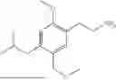Fig. 43 - 5-METHOXYMETHYL AND 5-HYDROXYMETHYL PHENETHYLAMINES
