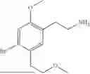 Fig. 47 - 5-METHOXYMETHYL AND 5-HYDROXYMETHYL PHENETHYLAMINES