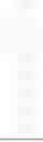 Fig. 72 - 5-METHOXYMETHYL AND 5-HYDROXYMETHYL PHENETHYLAMINES