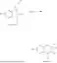 Fig. 04 - A CONTINUOUS FLOW PROCESS FOR SYNTHESIS OF ORGANIC AZIDES
