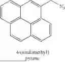 Fig. 29 - A CONTINUOUS FLOW PROCESS FOR SYNTHESIS OF ORGANIC AZIDES