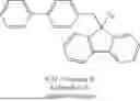 Fig. 58 - A CONTINUOUS FLOW PROCESS FOR SYNTHESIS OF ORGANIC AZIDES