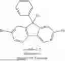 Fig. 62 - A CONTINUOUS FLOW PROCESS FOR SYNTHESIS OF ORGANIC AZIDES