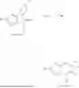 Fig. 79 - A CONTINUOUS FLOW PROCESS FOR SYNTHESIS OF ORGANIC AZIDES
