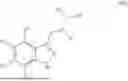 Fig. 249 - Compounds
