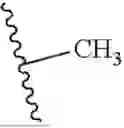 Fig. 258 - Compounds