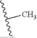 Fig. 490 - Compounds